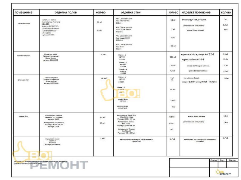 Дизайн-проект коттеджа 137м2-102